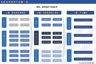 纳斯里：若大罗小罗对待自己的天赋更认真，他俩会胜过梅西C罗