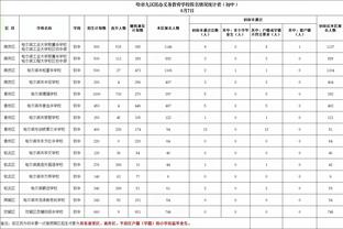 张琳芃完整访谈：真的很珍惜国家队每分钟，主帅需要100%义不容辞