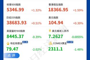 海兰德：我们今晚打得很棒 我在组织进攻方面做得很好