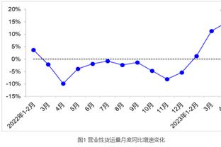 稳定发挥！麦科勒姆15中8得到23分 正负值+21&末节独揽9分